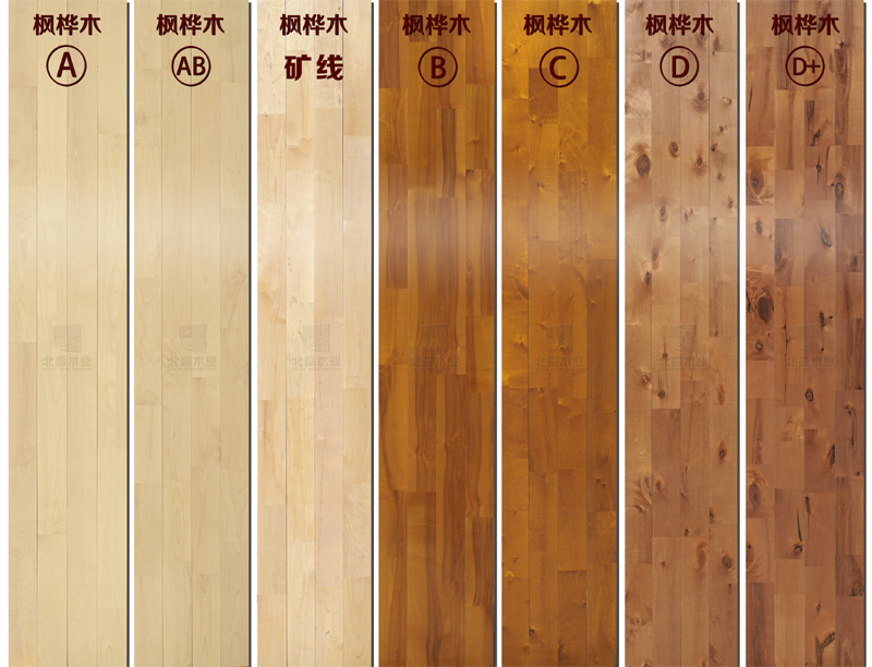 ���ѡ�����ʵ�ľ�ذ��Ʒ�������Ʒ����Щ������Ҫ��ע��