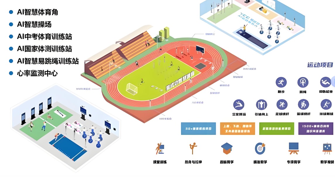 ���조AI+���������˳� ����AI�ǻ�����2026ר�����ֻ���վ����